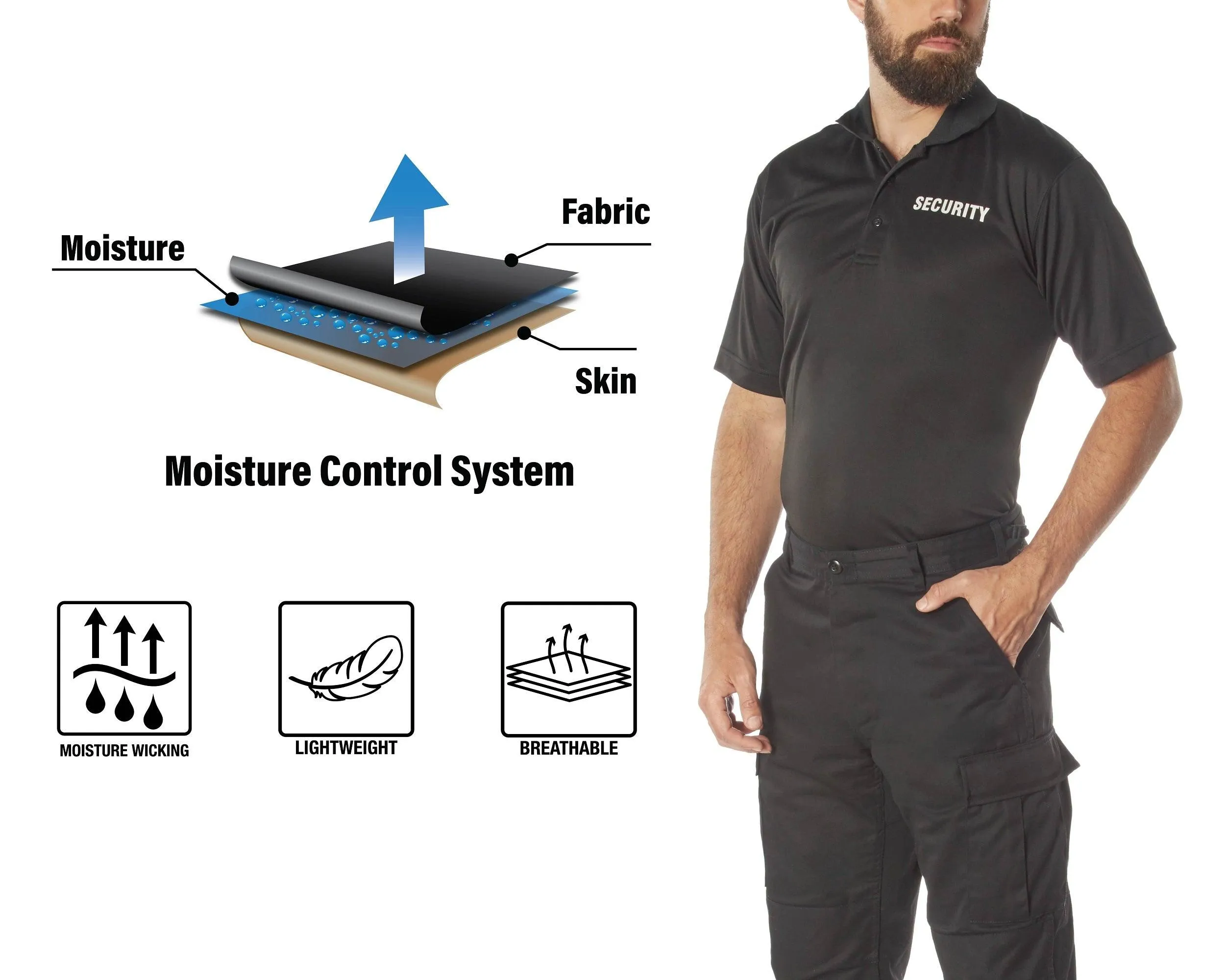 Moisture Wicking Security Polo Shirt